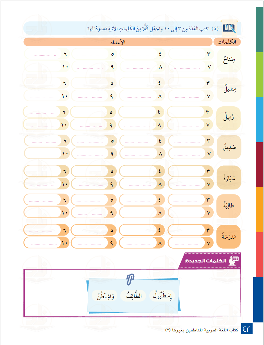 Arabic for non-native speakers - L 2 - Image 7